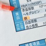 Blood Test Result
